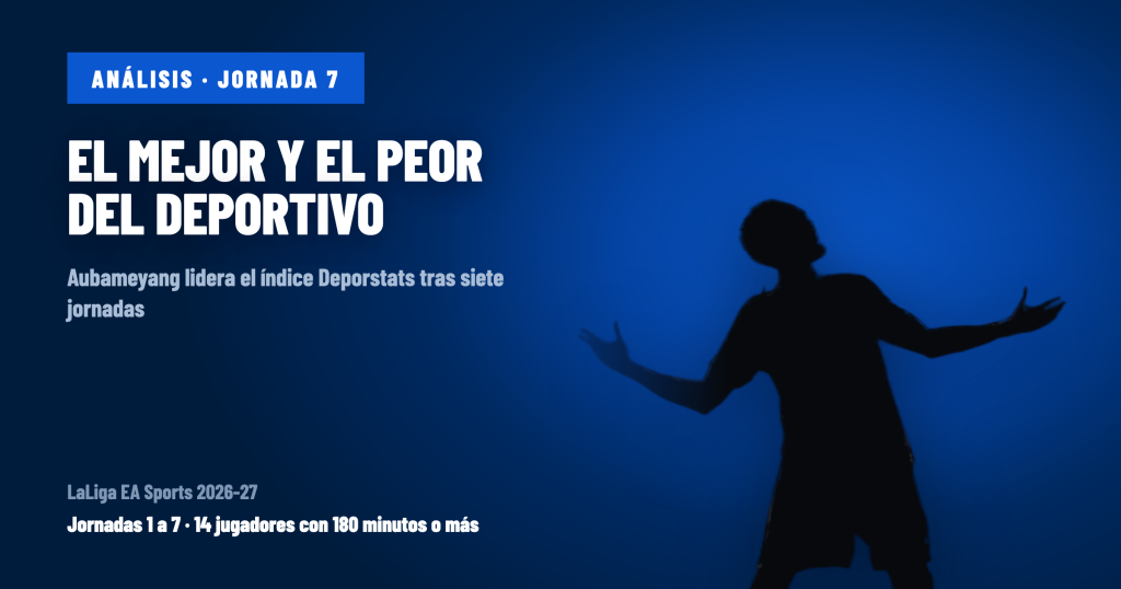 el mejor y el peor jugador del deportivo en lo que va de temporada 2026/2027
